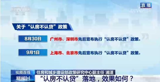 认房不认贷，效果如何？住建部：有调查显示，从全国整体上看，购房意愿或能增加15个百分点(图2)