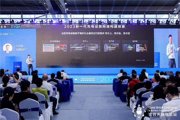 2023 深圳充换电展 | 华为数字能源与同行携手，共建高质量、可持续发展的新一代智能充电基础设施(图2)