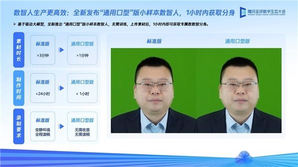 腾讯云数智人工厂再升级，打造更高效、更智能的数智分身解决方案(图2)