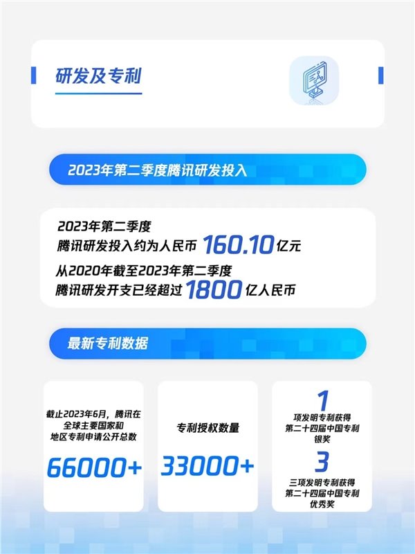 连续三年登顶 BrandZ 中国品牌榜首，腾讯首次从消费级横跨至企业级品牌(图2)