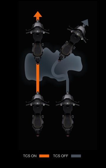 鲁大师电动车智能化测评报告第二十二期:电自市场开“卷”,九号 MMAX110 扩大优势 鲁大师电动车智能化测评报告第二十二期:电自市场开“卷”,九号 MMAX110 扩大优势(图9)