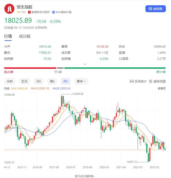 由鲁大师分红决议引发的思考:为何健康产业生态应鼓励分红 由鲁大师分红决议引发的思考:为何健康产业生态应鼓励分红(图3)