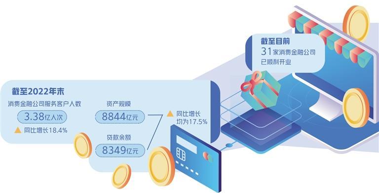 破解金融消费者权益保护堵点(图1)