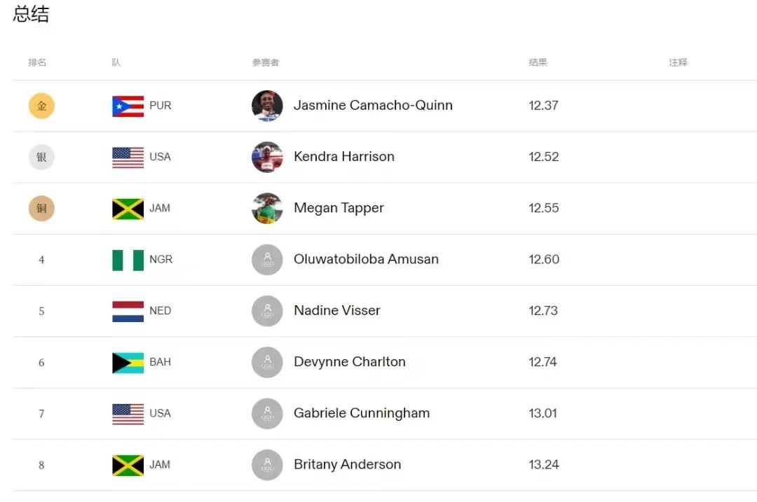 杭州亚运会结束了,吴艳妮为何引发巨大争议?(图14) 图片