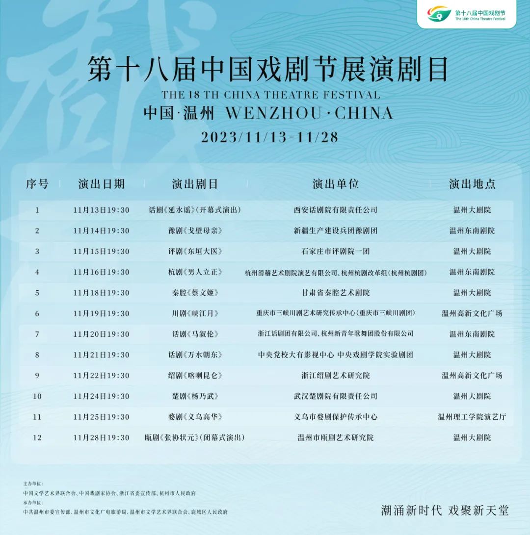 第十八届中国戏剧节,濮存昕、辛柏青、于魁智等名家将共赴杭州这场盛会!(图6) 图片