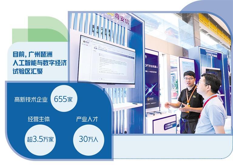 广州全力推进“琶洲算谷”建设(图1)