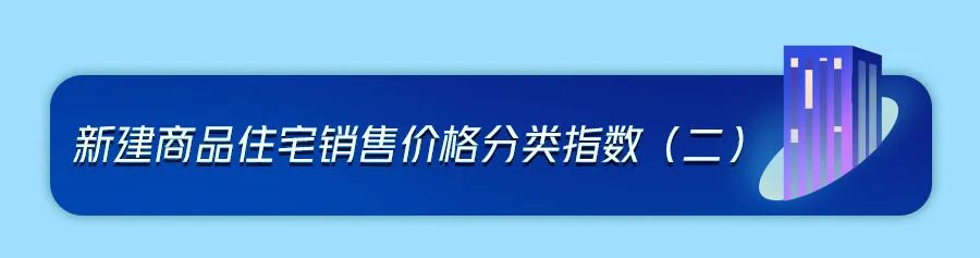全国70城房价数据公布，经济日报：房地产优化政策作用持续释放(图7)
