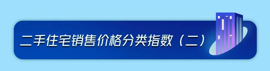 全国70城房价数据公布，经济日报：房地产优化政策作用持续释放(图11)