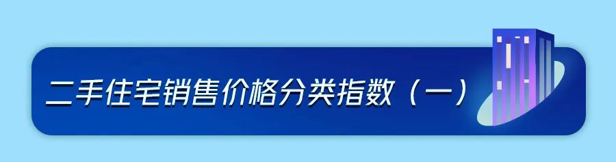 全国70城房价数据公布，经济日报：房地产优化政策作用持续释放(图9)