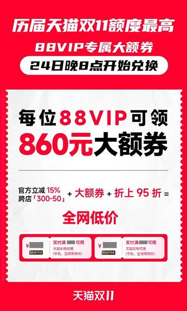 今晚8点天猫双11开启，88VIP大额券折扣力度超历年