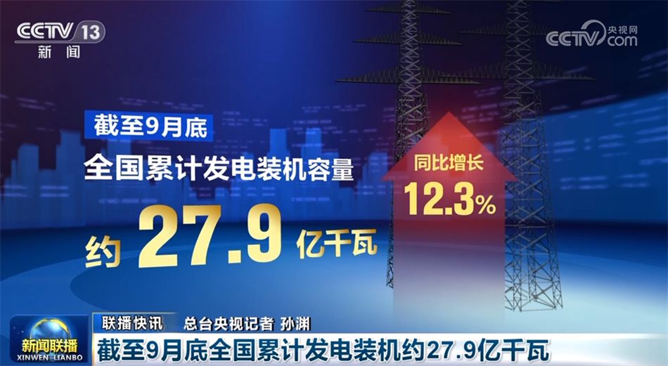 “多点发力”推动“全面开花” 中国经济硕果累累、行稳致远(图9)