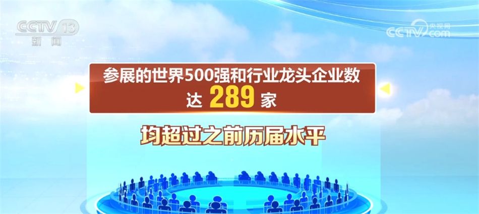 “多点发力”推动“全面开花” 中国经济硕果累累、行稳致远(图7)