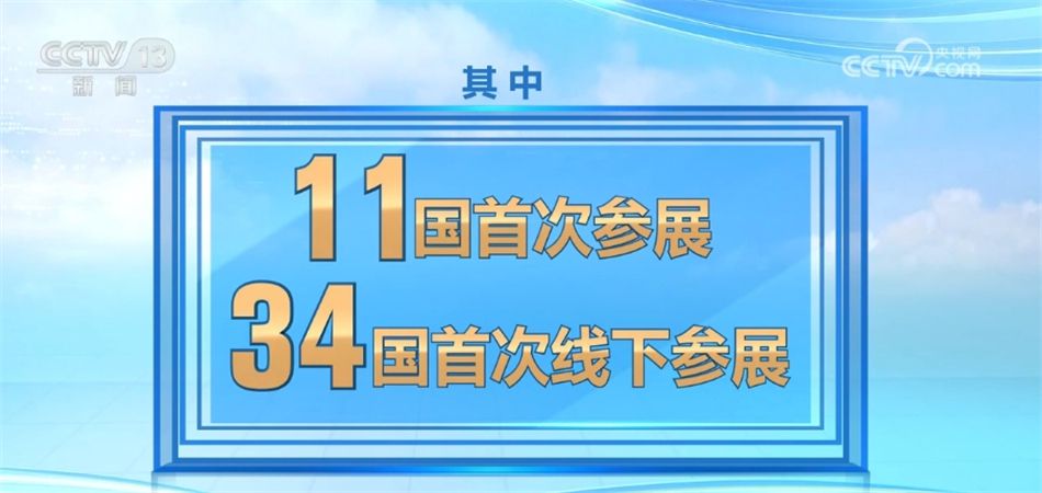 “多点发力”推动“全面开花” 中国经济硕果累累、行稳致远(图6)