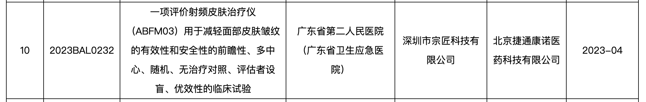 AMIRO觅光美容仪线上比线下贵千元以上，线上割韭菜，线下清库存？(图2)