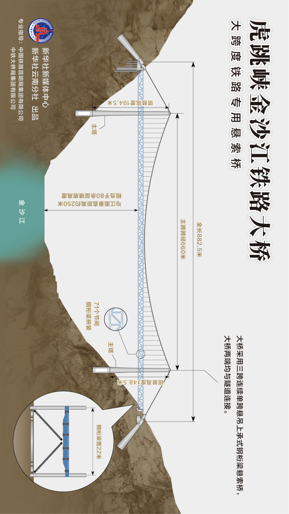 从丽江到香格里拉，不再遥远(图5)