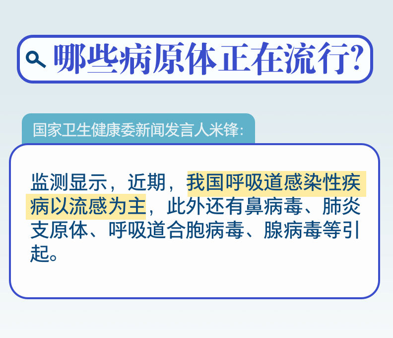 一图速览｜会不会造成叠加感染？冬季呼吸道疾病防治九问九答(图2)