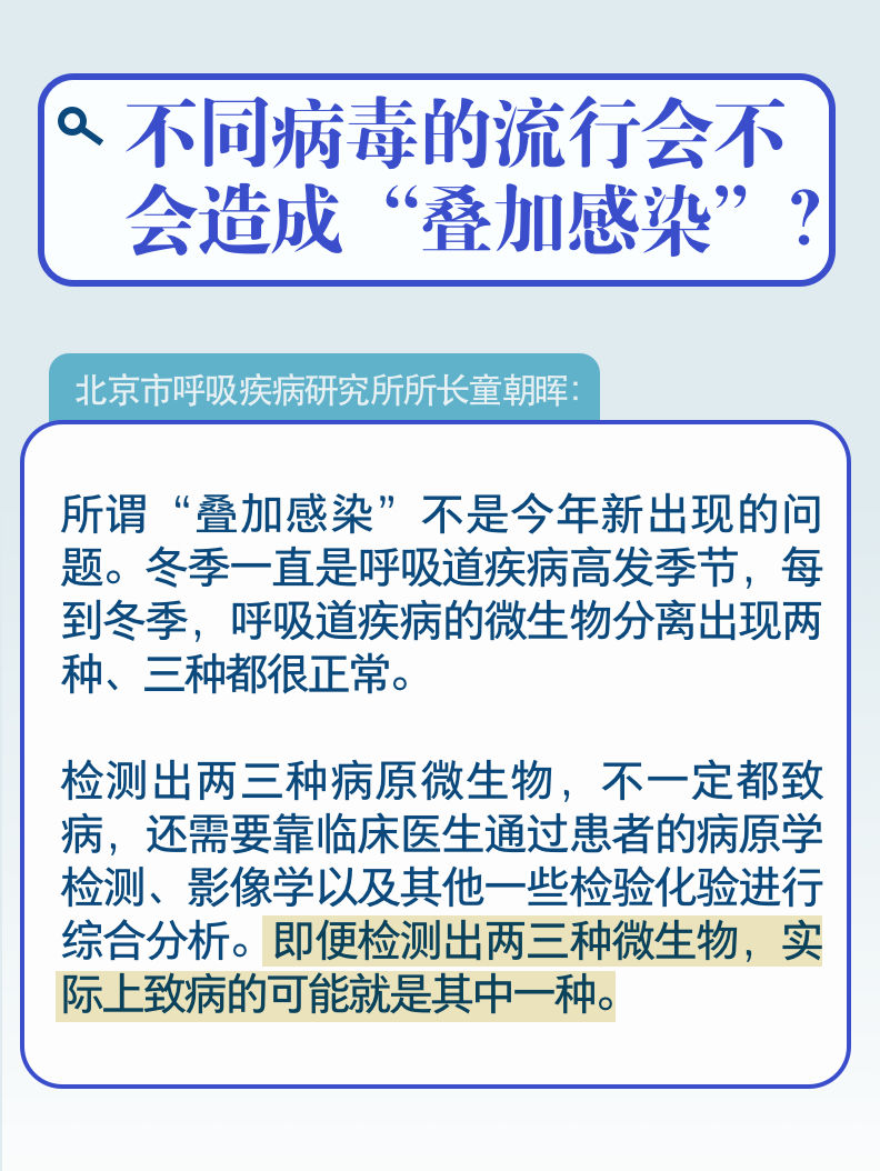 一图速览｜会不会造成叠加感染？冬季呼吸道疾病防治九问九答(图4)