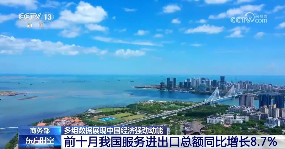 韧性强、潜力大、活力足 多组数据印证中国经济强劲动能