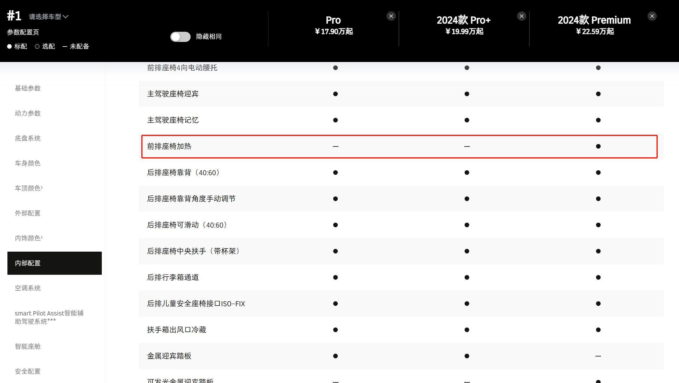 开车时想加热座椅，要花1299元？律师这样说
