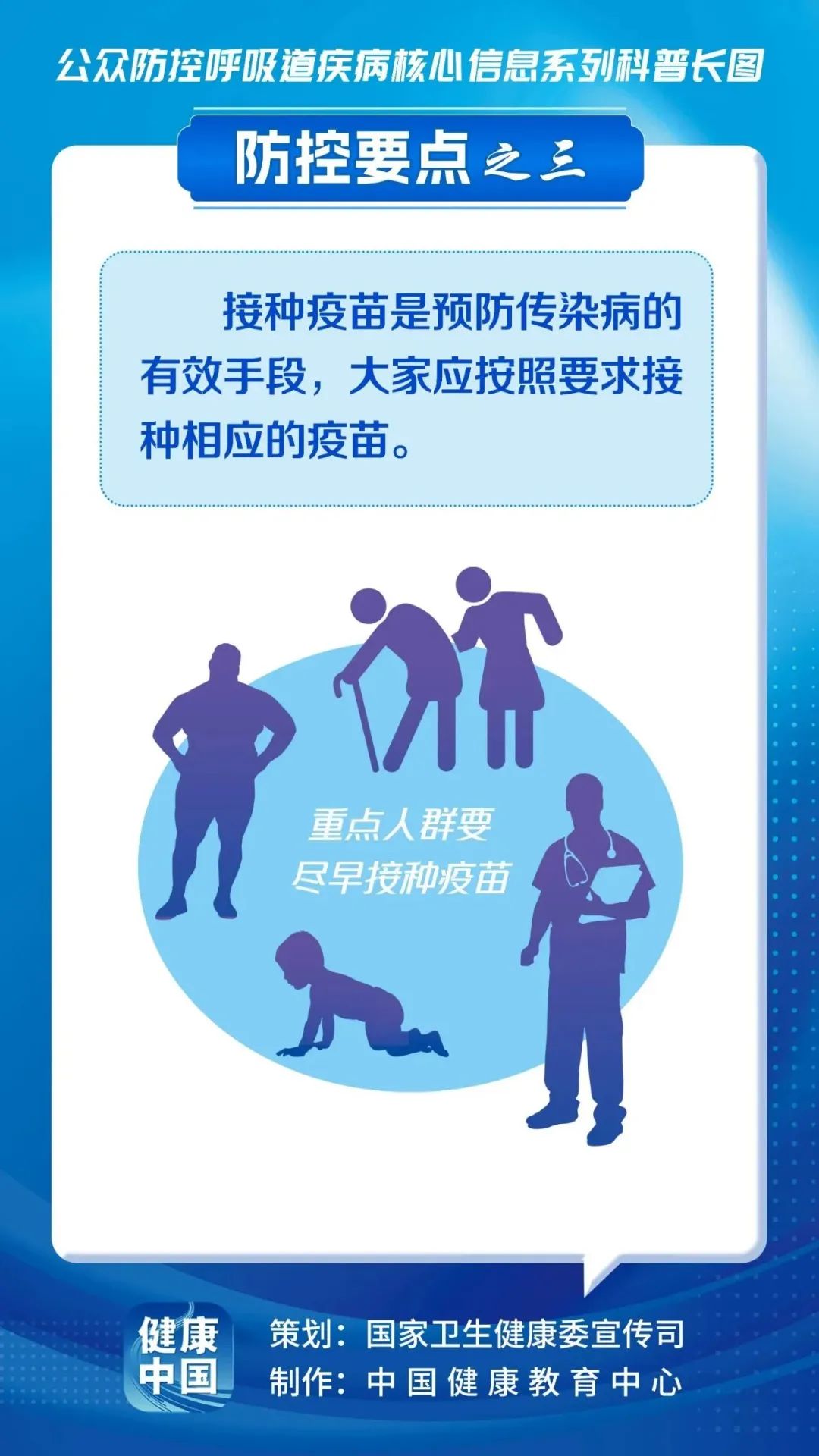 预防呼吸道疾病，这些核心信息要知晓！(图3)