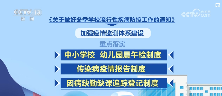 多部门协同开展风险研判预警 保障师生健康和教学秩序(图2)