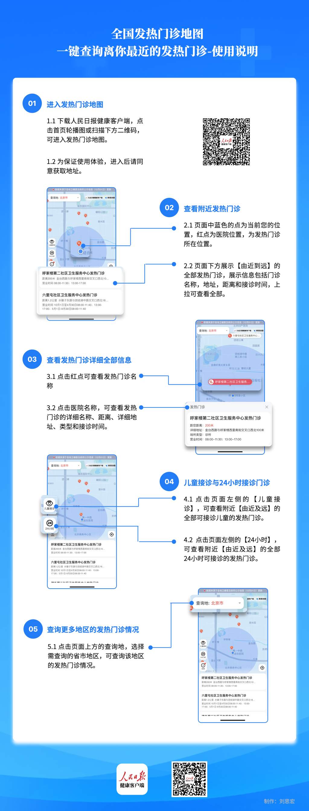 人民日报健康客户端上线“发热门诊地图”查询(图2)