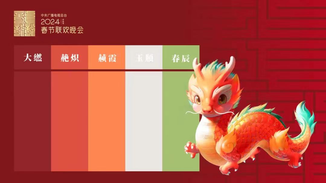 央视发布龙年春晚吉祥物形象“龙辰辰”(图4)