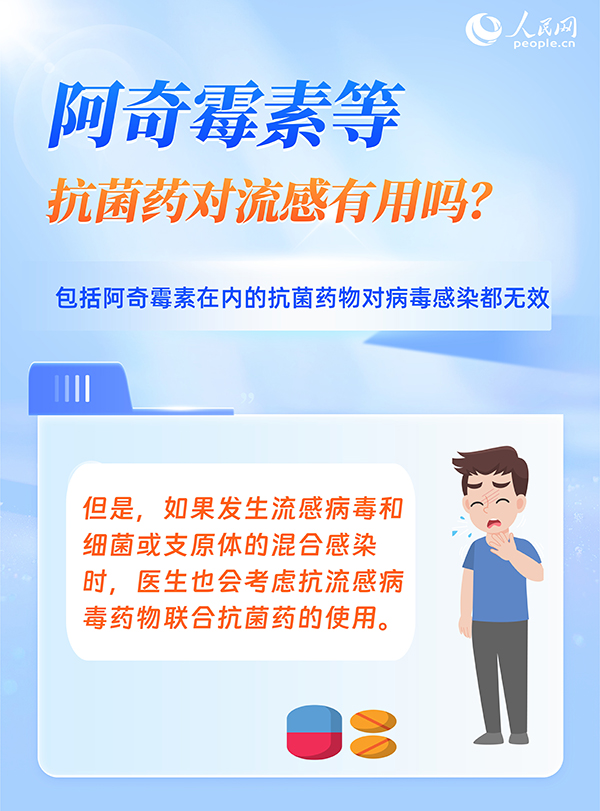 6问6答，带你了解流感用药注意事项(图4)