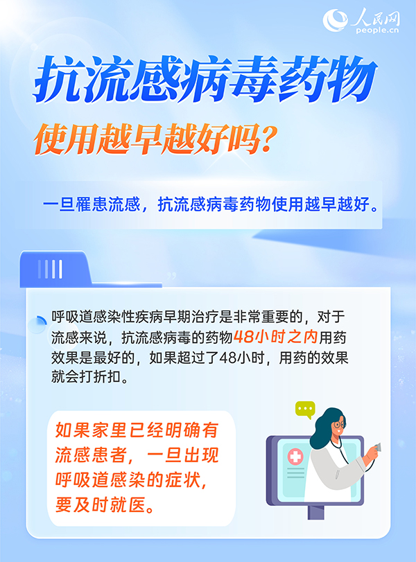 6问6答，带你了解流感用药注意事项(图2)