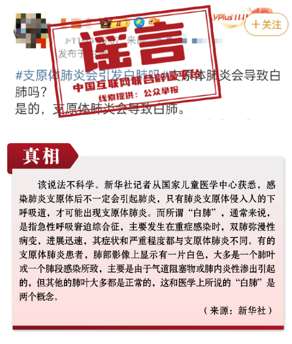 打击网络谣言 共建清朗家园 中国互联网联合辟谣平台2023年11月辟谣榜(图2)