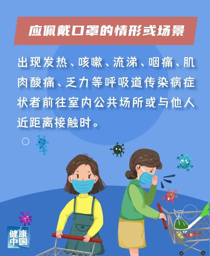 预防呼吸道疾病，哪些场合应佩戴口罩？权威指导来啦！(图2)