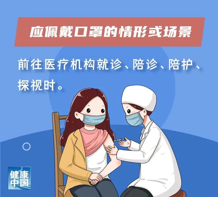 预防呼吸道疾病，哪些场合应佩戴口罩？权威指导来啦！(图3)