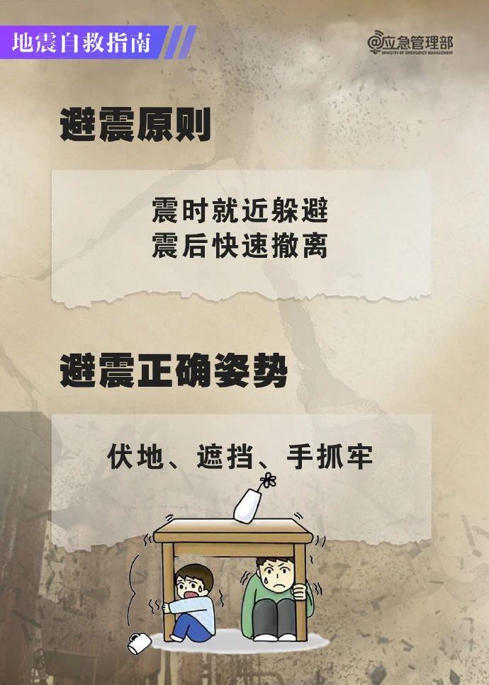 地震来了，收到预警信息后如何避险？自救指南请收藏→(图8)