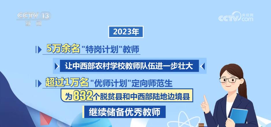 用心办教育 写好“民生答卷” 托起百姓“稳稳的幸福”(图17)