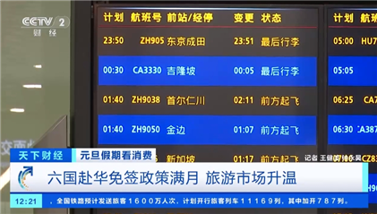 六国赴华免签政策满月 入境旅客数量大增！中外企业迎来新机遇(图1)
