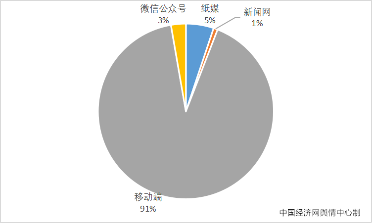 2023食品安全热点六：制度“破冰”赋能保健食品产业创新发展(图3)