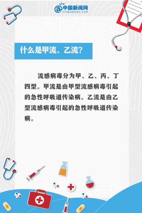 甲流刚好又中乙流？9个问答看懂这波流感(图3)