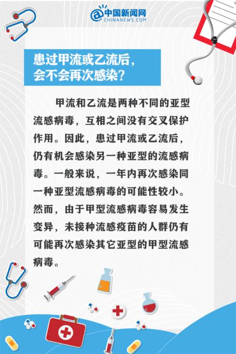 甲流刚好又中乙流？9个问答看懂这波流感(图6)
