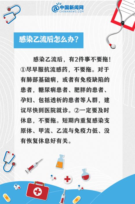 甲流刚好又中乙流？9个问答看懂这波流感(图8)