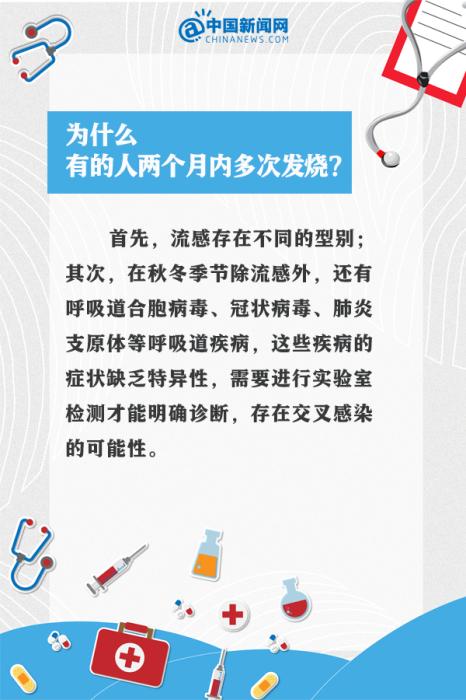 甲流刚好又中乙流？9个问答看懂这波流感(图4)