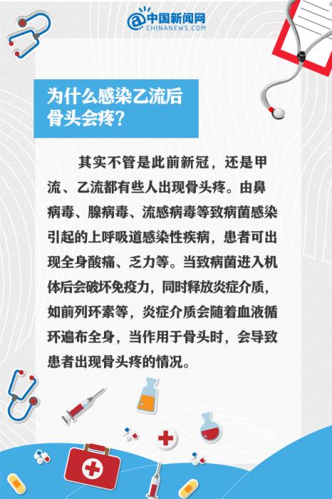 甲流刚好又中乙流？9个问答看懂这波流感(图7)