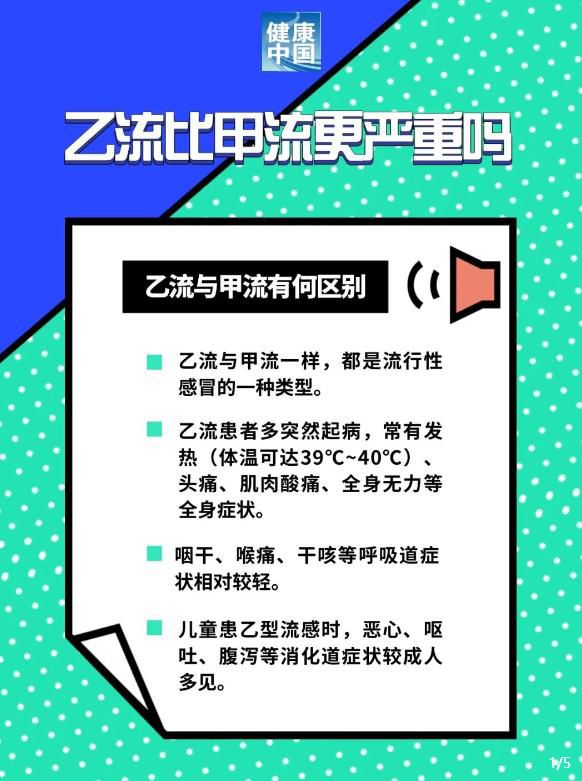 你问医答｜乙流比甲流更严重吗？