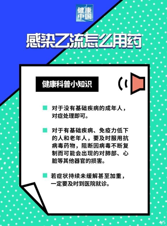 你问医答｜乙流比甲流更严重吗？(图4)