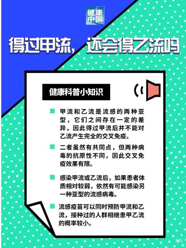 你问医答｜乙流比甲流更严重吗？(图2)