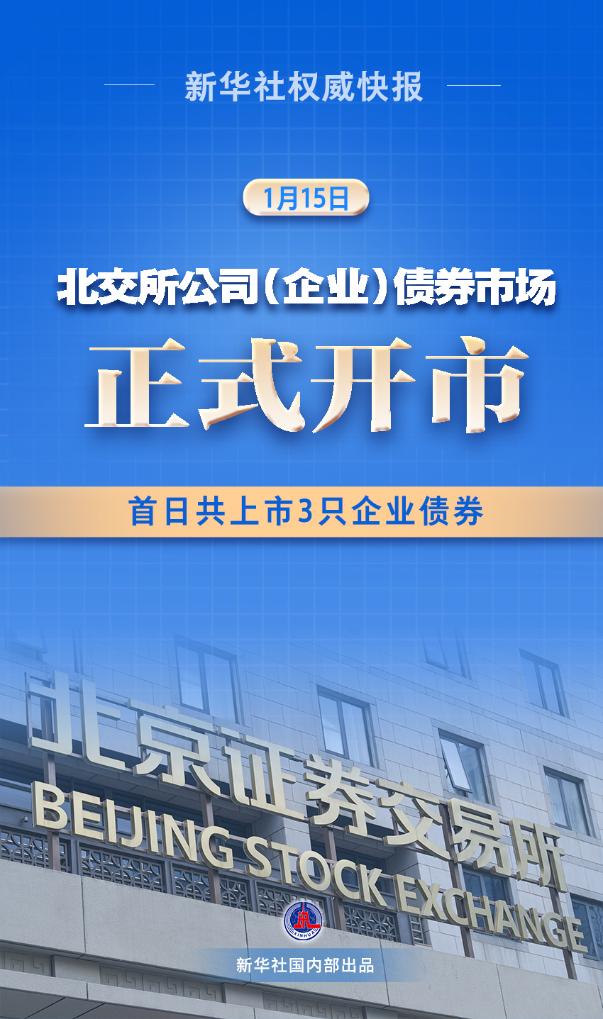 北交所公司(企业)债券市场开市 首日上市3只债券