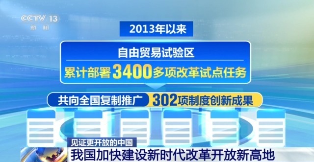 见证更开放的中国丨创新政策、网络赋能……外贸亮眼“成绩单”离不开这些重要法宝