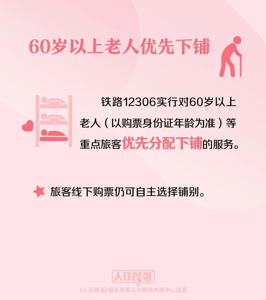 购买春运火车票的旅客请注意！这些铁路出行提示要知道(图3)