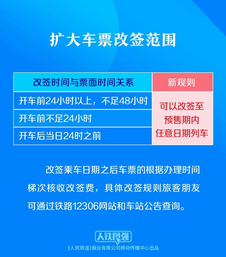 购买春运火车票的旅客请注意！这些铁路出行提示要知道(图6)