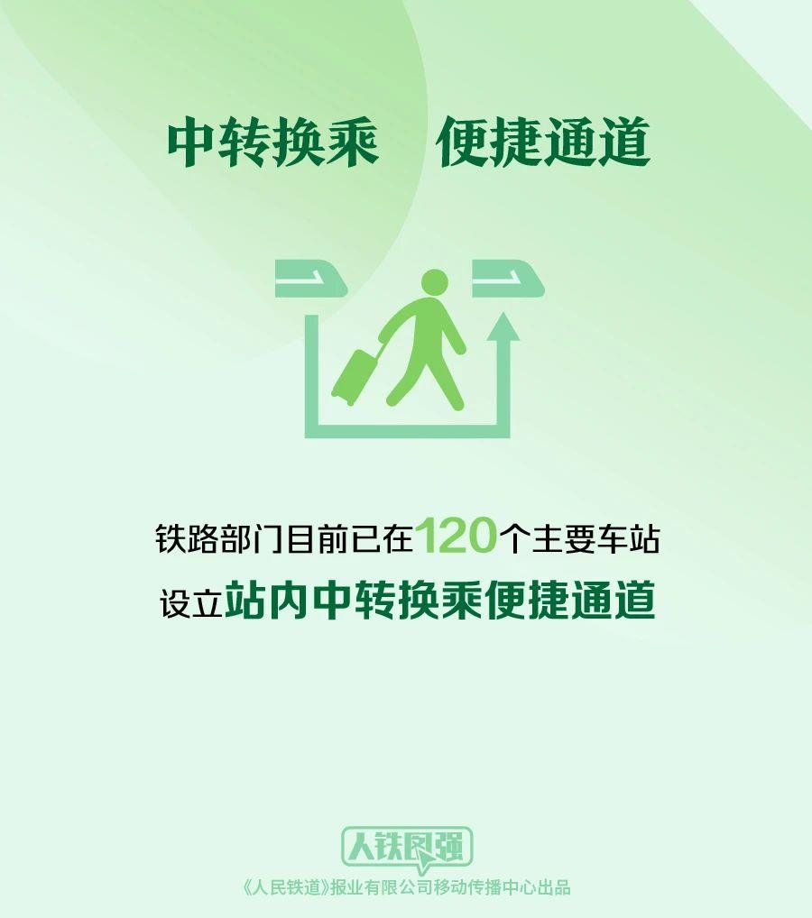 购买春运火车票的旅客请注意！这些铁路出行提示要知道(图4)