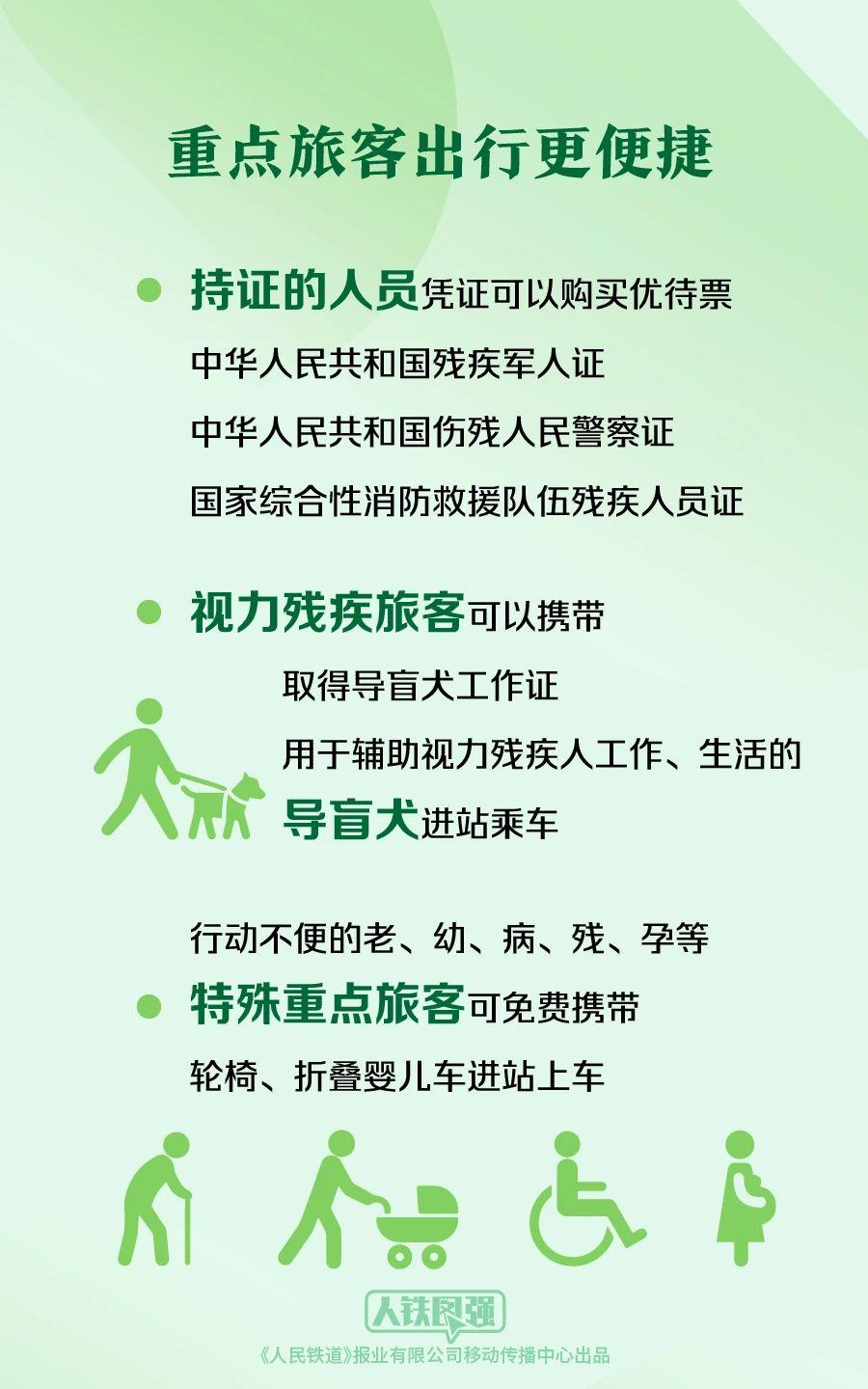 购买春运火车票的旅客请注意！这些铁路出行提示要知道(图8)